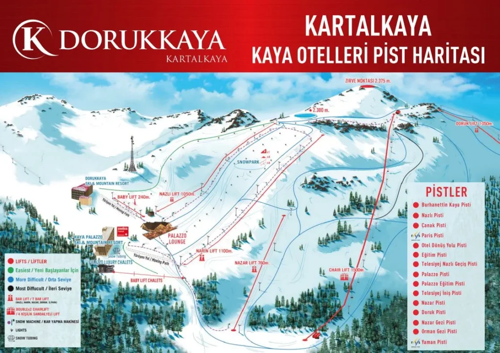 Ski Tracks